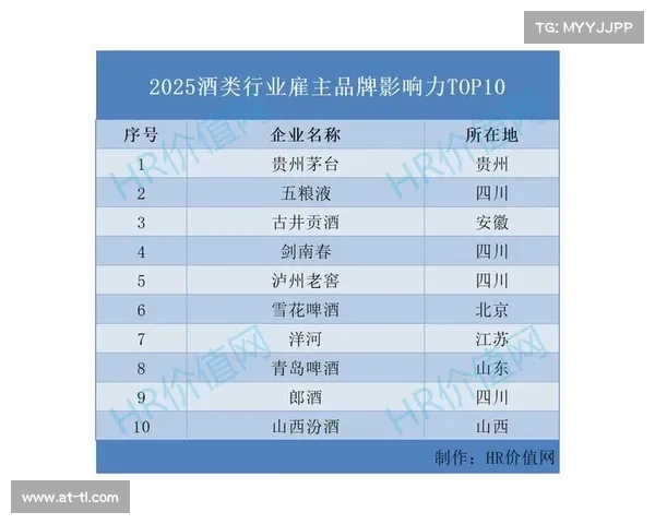 2021中国房地产卓越100榜单十大企业深度解析与行业趋势展望