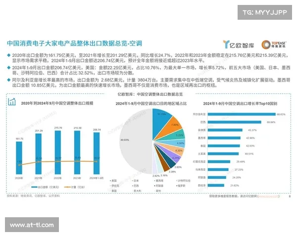 稳健发展助力地产企业应对市场挑战实现可持续增长